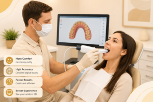 digital intraoral scanning